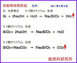 BDF �����Ԍ̏ጴ���@�P�C�_�i�g���E��